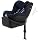 Cybex Sirona Gi i-Size Plus/Ocean Blue-navy blue PU1