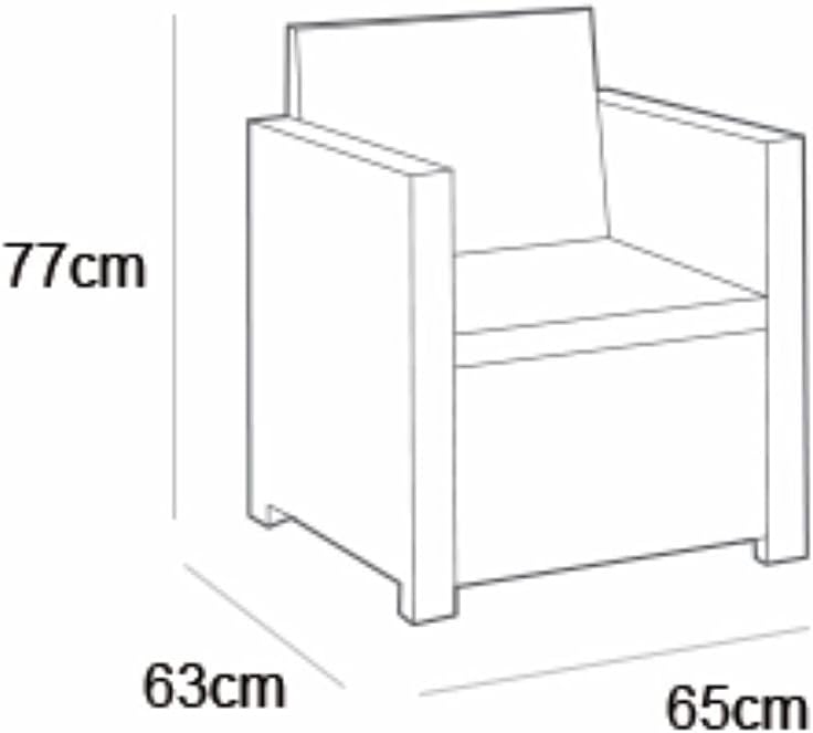 Keter Rosalie Loungeset + Luzon+ opbergtafel - 5 personen - Grafiet