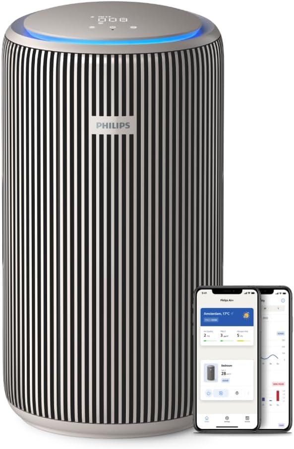 Philips PureProtect 3200 Serie Luchtreiniger – CADR 500 m³/u, HEPA & Actieve Koolfilter, Voor ruimtes tot 130 m², Verwijdert 99,97% deeltjes, Fluisterstil 15 dB, Slimme app-bediening (AC3210/12)