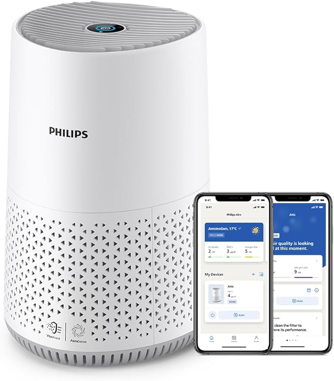 Philips Luchtreiniger 600-Serie, Energiezuinig met smart sensor, HEPA-filter 99,97%, Voor allergieën, Dekking tot 44m², App-bediening, Wit (AC0651/10)